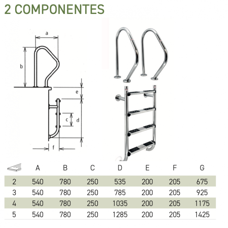Escalera partida acero inoxidable