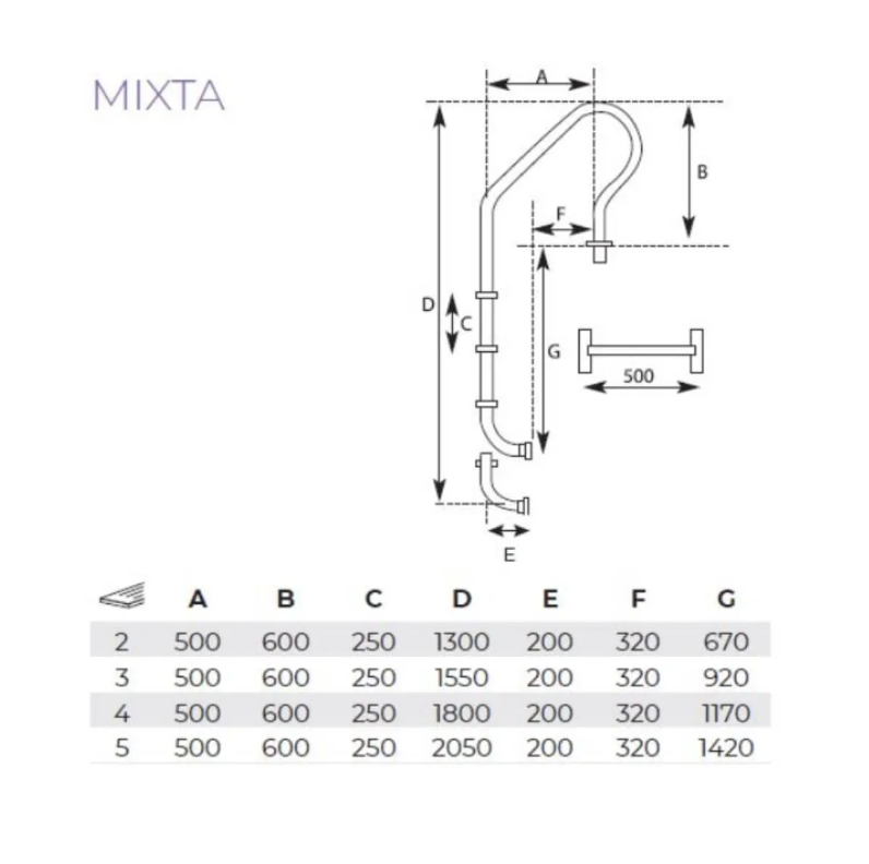Escalera mixta A-316 acero inoxidable con antideslizante