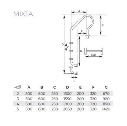 Escalera mixta A-316 acero inoxidable con antideslizante