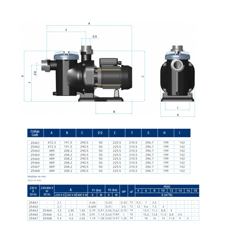 Astralpool Sena Pump