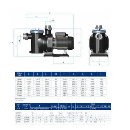 Astralpool Sena Pump