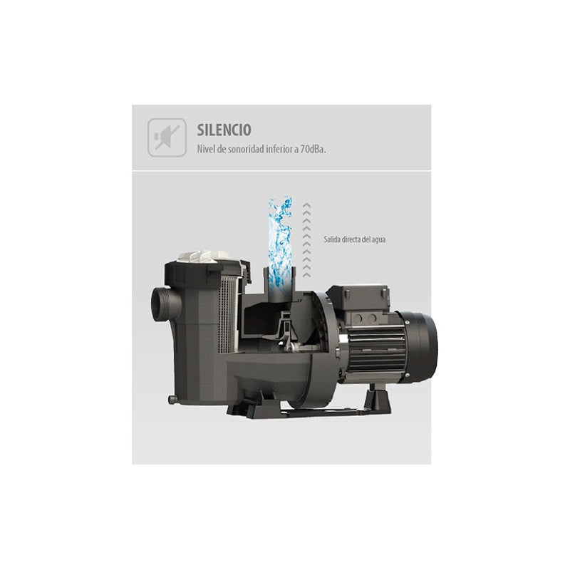Bomba Victoria Plus Silent VS - Astralpool