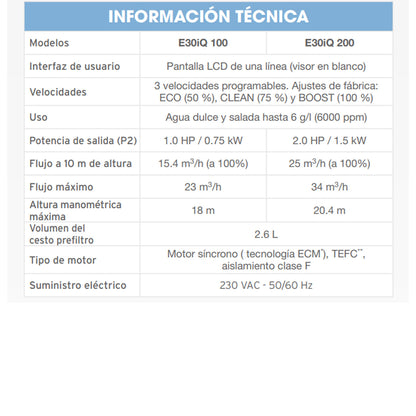 Bomba Piscina Zodiac E30iQ velocidad variable
