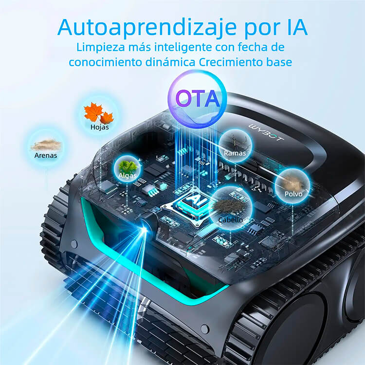 E-TRON Vision robot limpiafondos sin cable