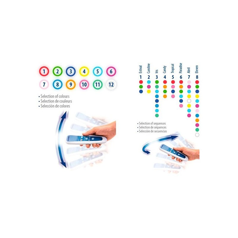 Lámpara LED Wireless RGB LumiPlus Control Remoto