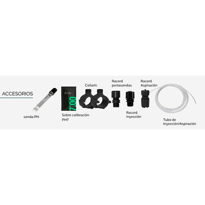 Regulador QP PH Control