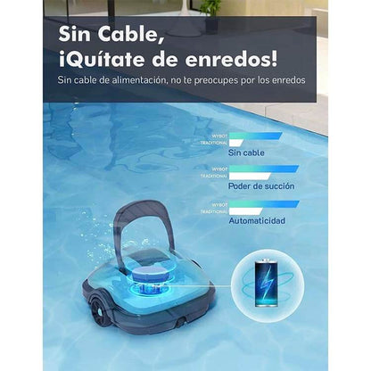 Spyder Limpiafondos Piscina Sin Cable