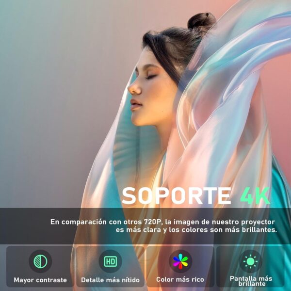 Mini proyector portatil xuanpad con wifi-6 bluetooth, 4K - Imagen 5