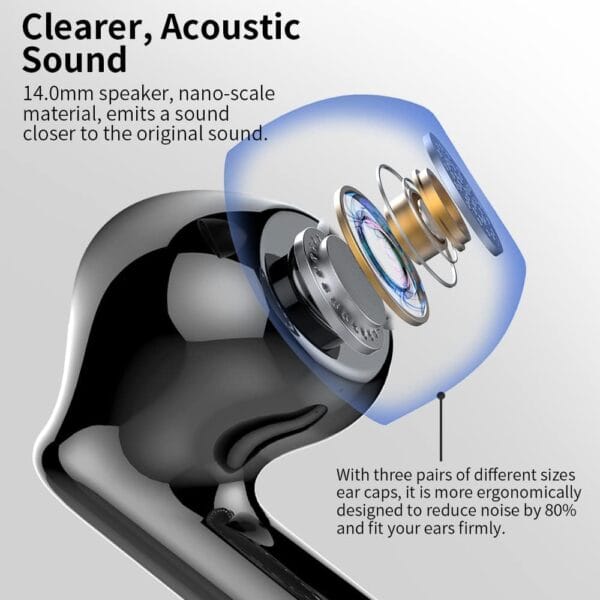 Auriculares inalambricos a90 pro - Imagen 2