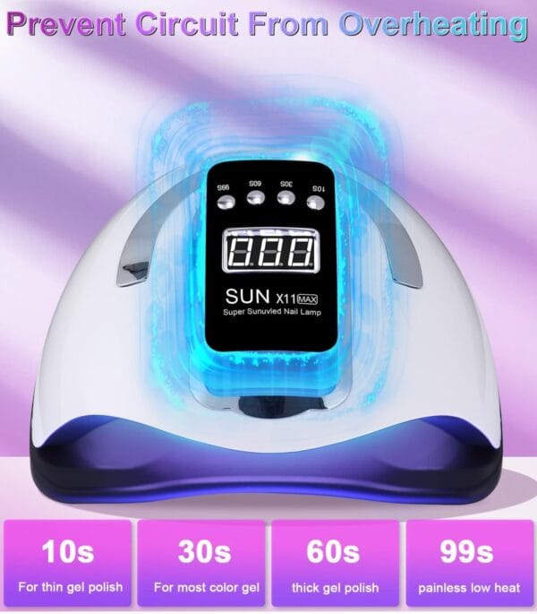 JOFLVA Lámpara de Uñas UV LED, 280W - Imagen 2